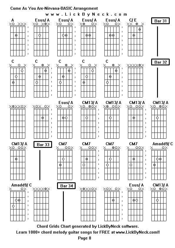 Chord Grids Chart of chord melody fingerstyle guitar song-Come As You Are-Nirvana-BASIC Arrangement,generated by LickByNeck software.